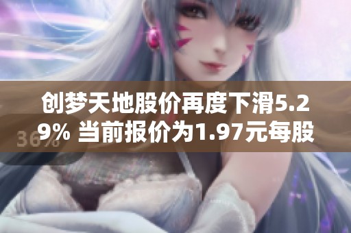 创梦天地股价再度下滑5.29% 当前报价为1.97元每股